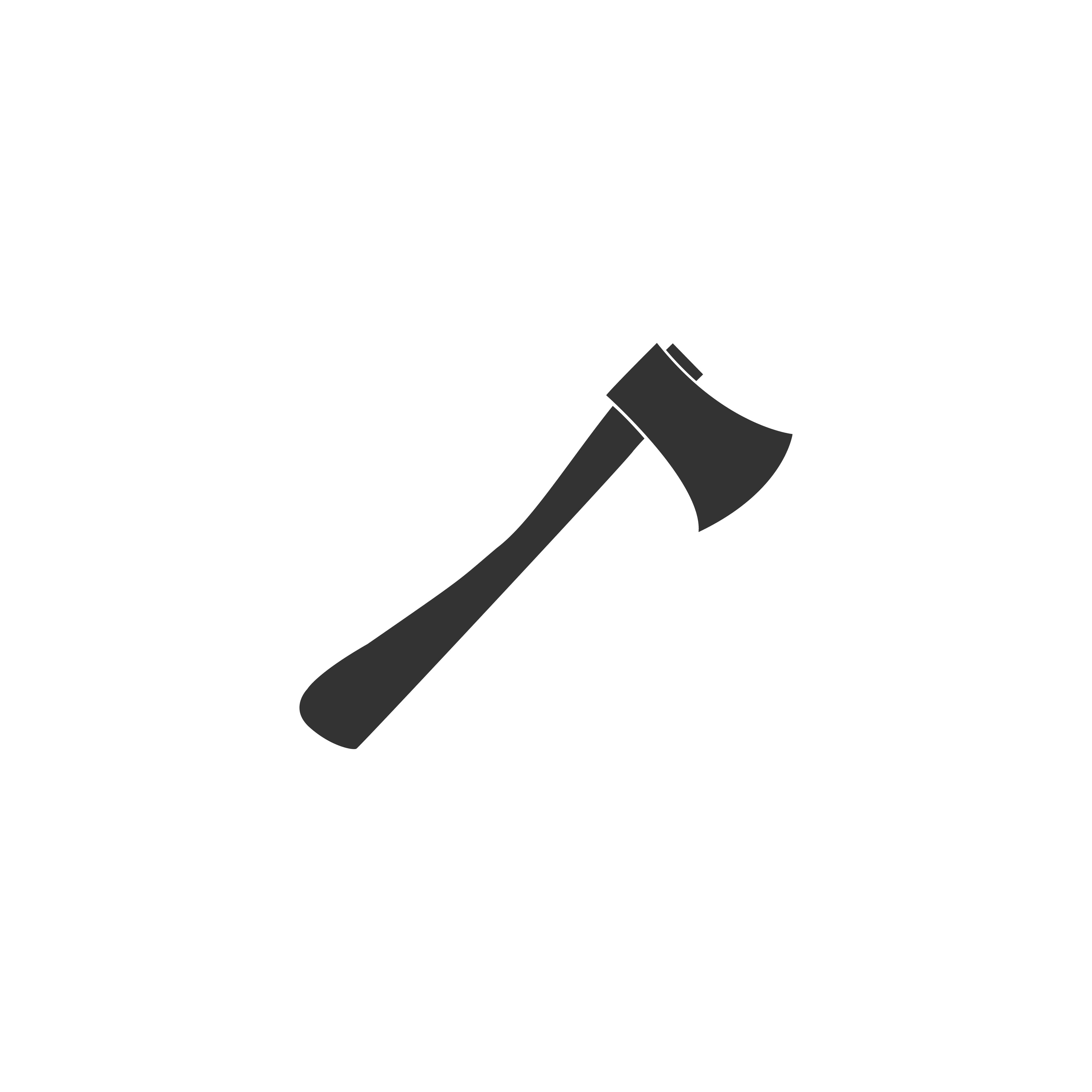 Walmart Recalls Axes due to Injury Risk Berger and Green Lawyers