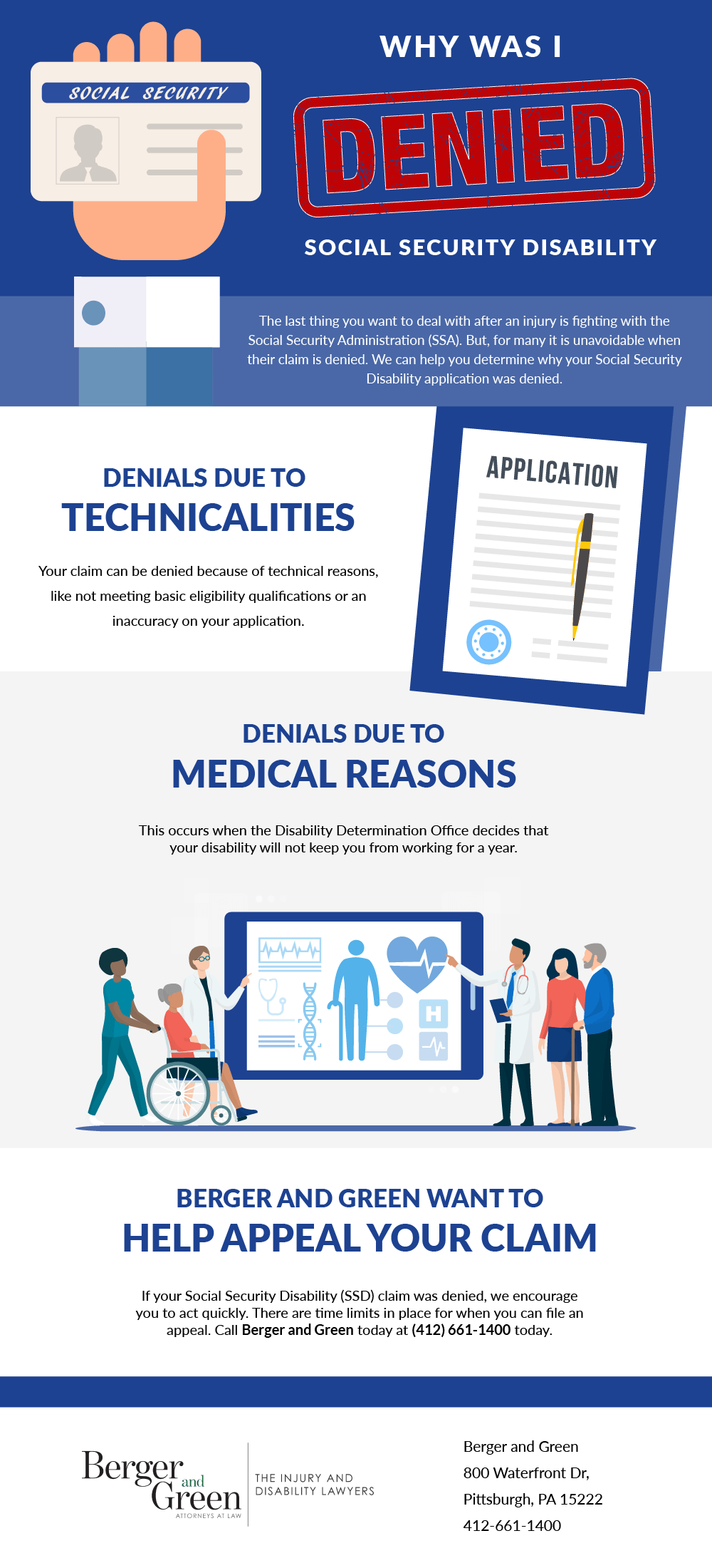 Pittsburgh Social Security Disability Denial...</div></article><article class=