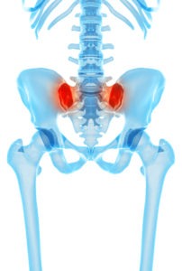 Pittsburgh Sacroiliac Joint Pain Lawyer