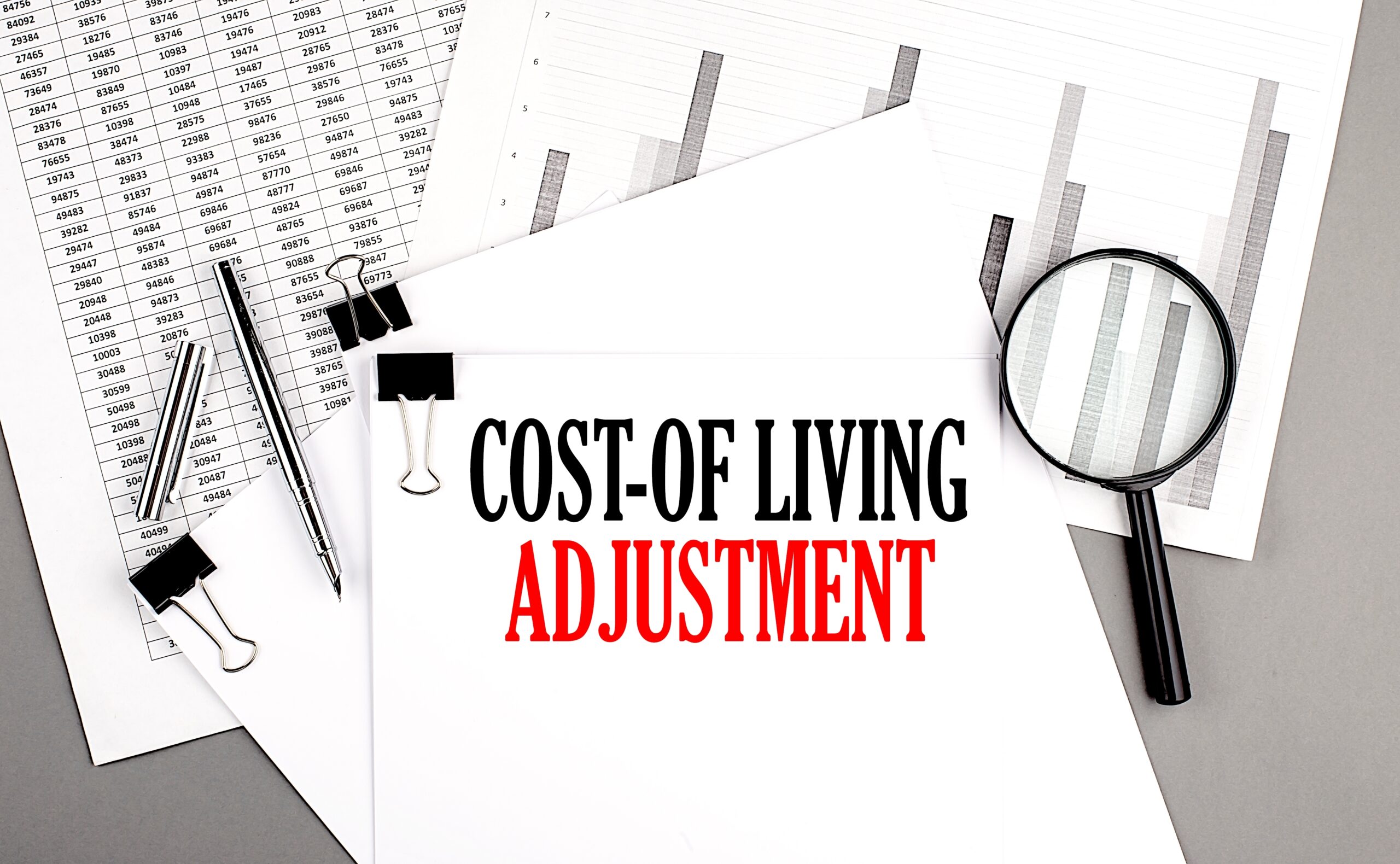 Cost-of-living,Adjustment,Text,On,A,Paper,On,Chart,Background