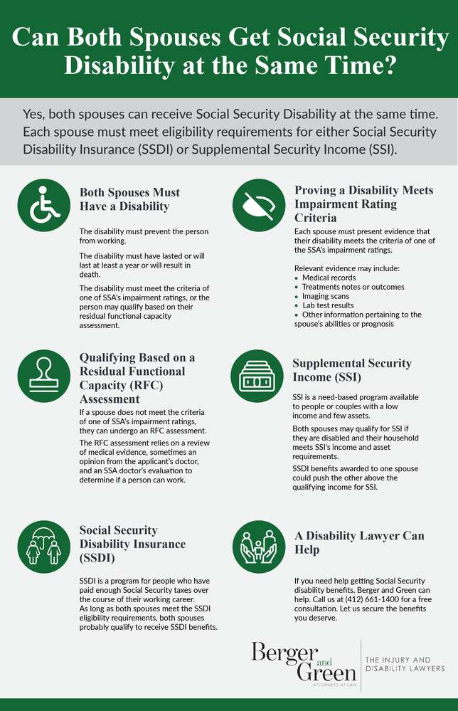 Can Both Spouses Get Social Security Disability at the Same Time?