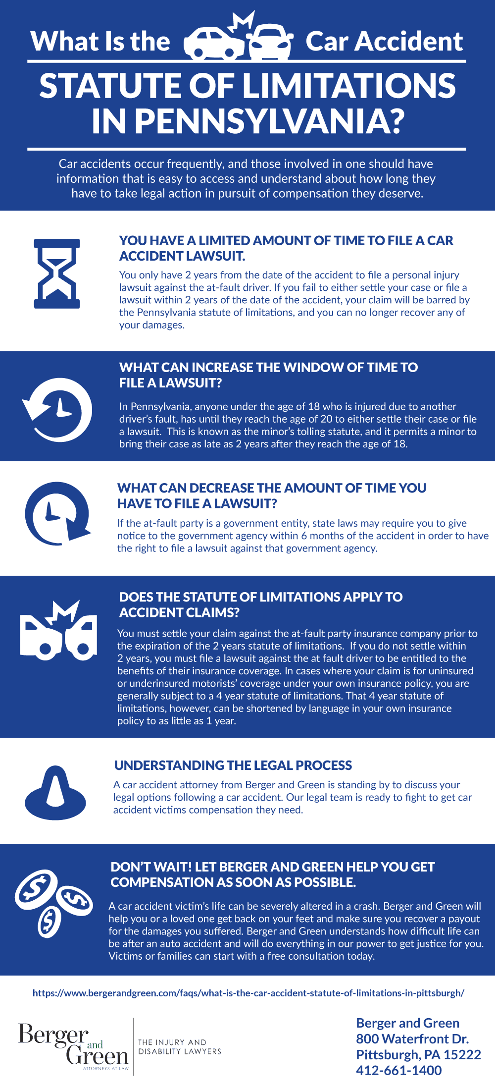 What Is The Car Accident Statute Of Limitations In Pittsburgh?